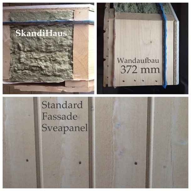 Wandaufbau Schwedenholzhaus Schwedenhäuser Skandihaus Holztafelbau
